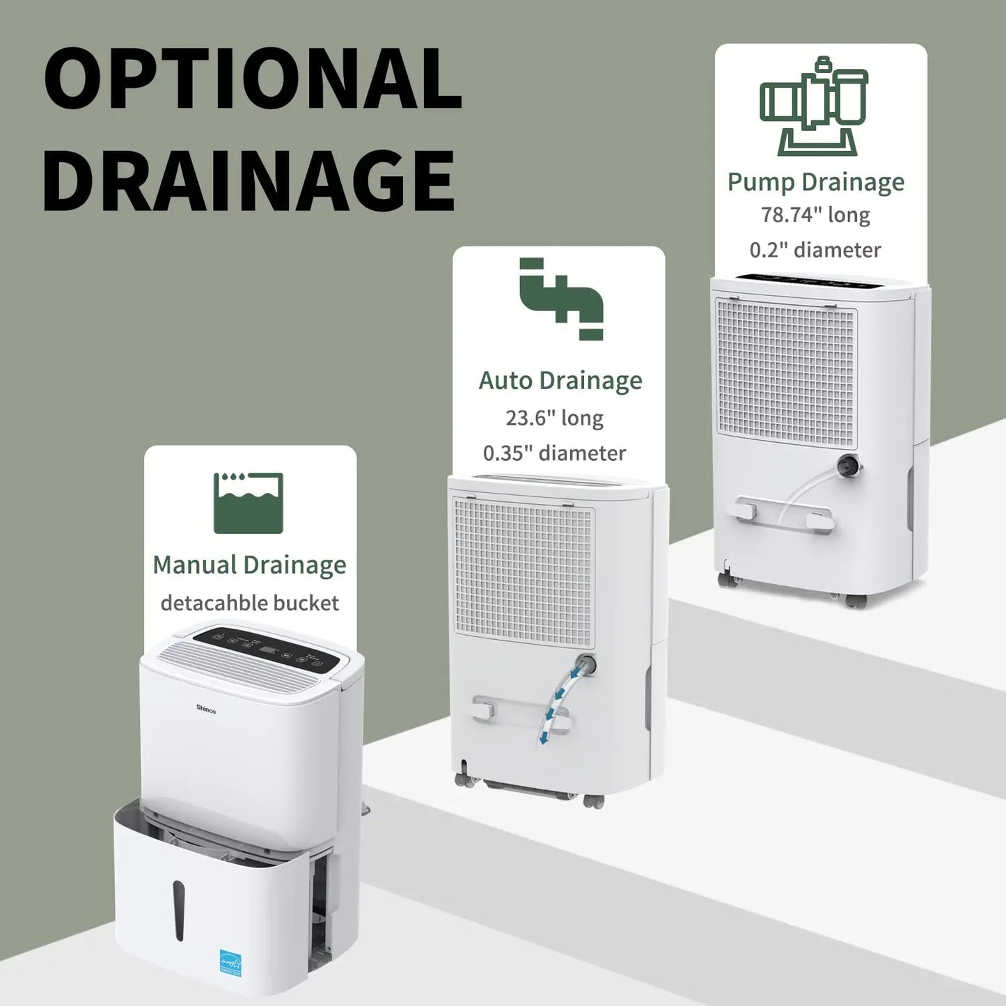 Shinco 150 Pint Energy Star Dehumidifier With WiFi