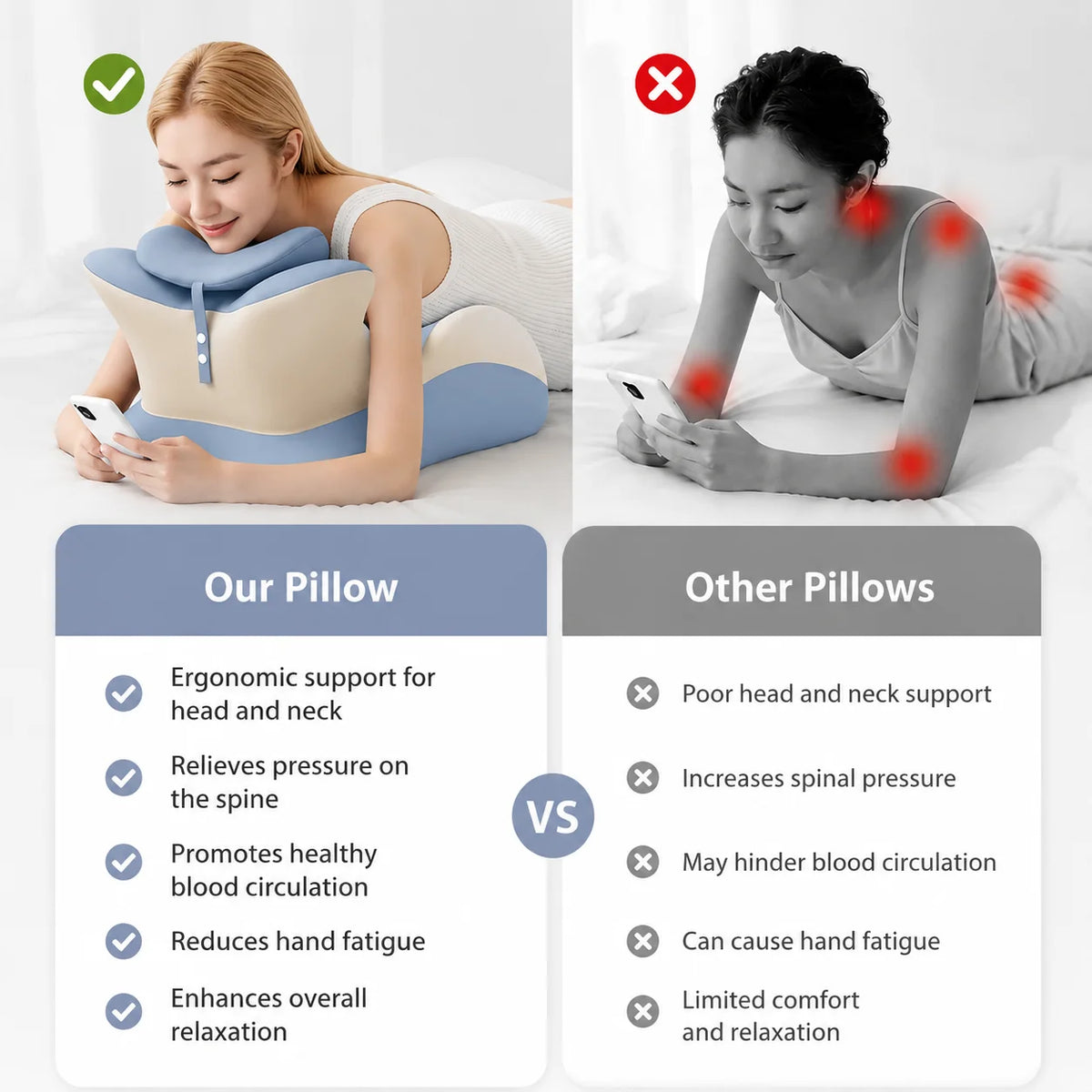 Ergonomic Memory Foam Prone Reading Pillow With Detachable Headrest