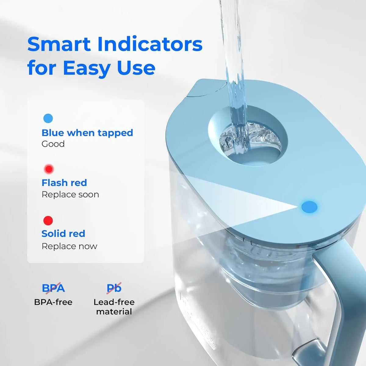 Waterdrop Water Filter Pitcher With Two NSF Certified Filters