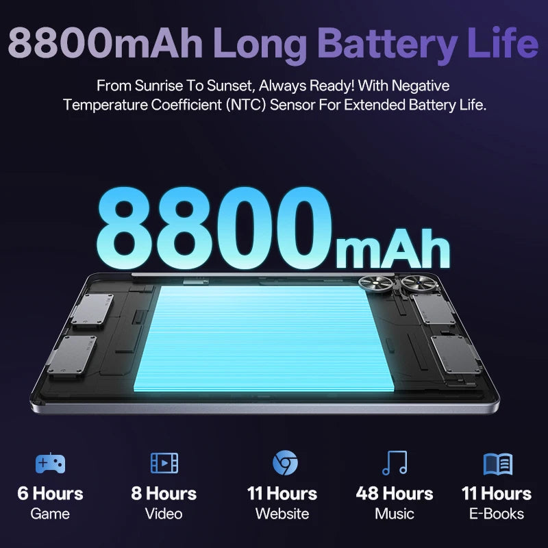SVITOO Android Tablet Octa Core 6GB RAM 128GB ROM 8800mAh