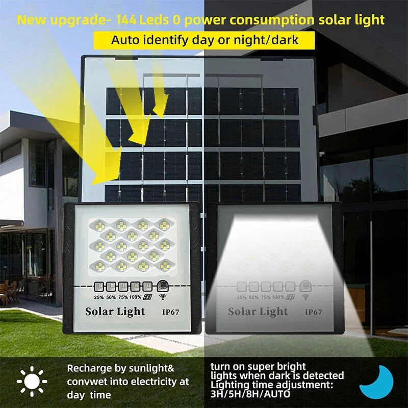 300W LED Solar Street Light Flood Lamp Dusk To Dawn