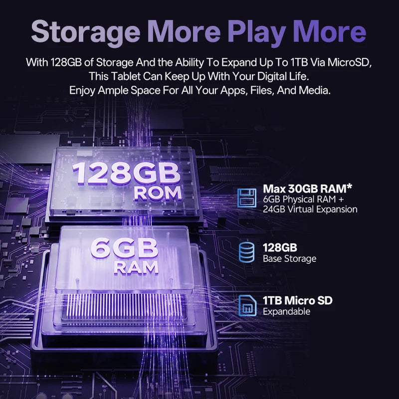 SVITOO Android Tablet Octa Core 6GB RAM 128GB ROM 8800mAh