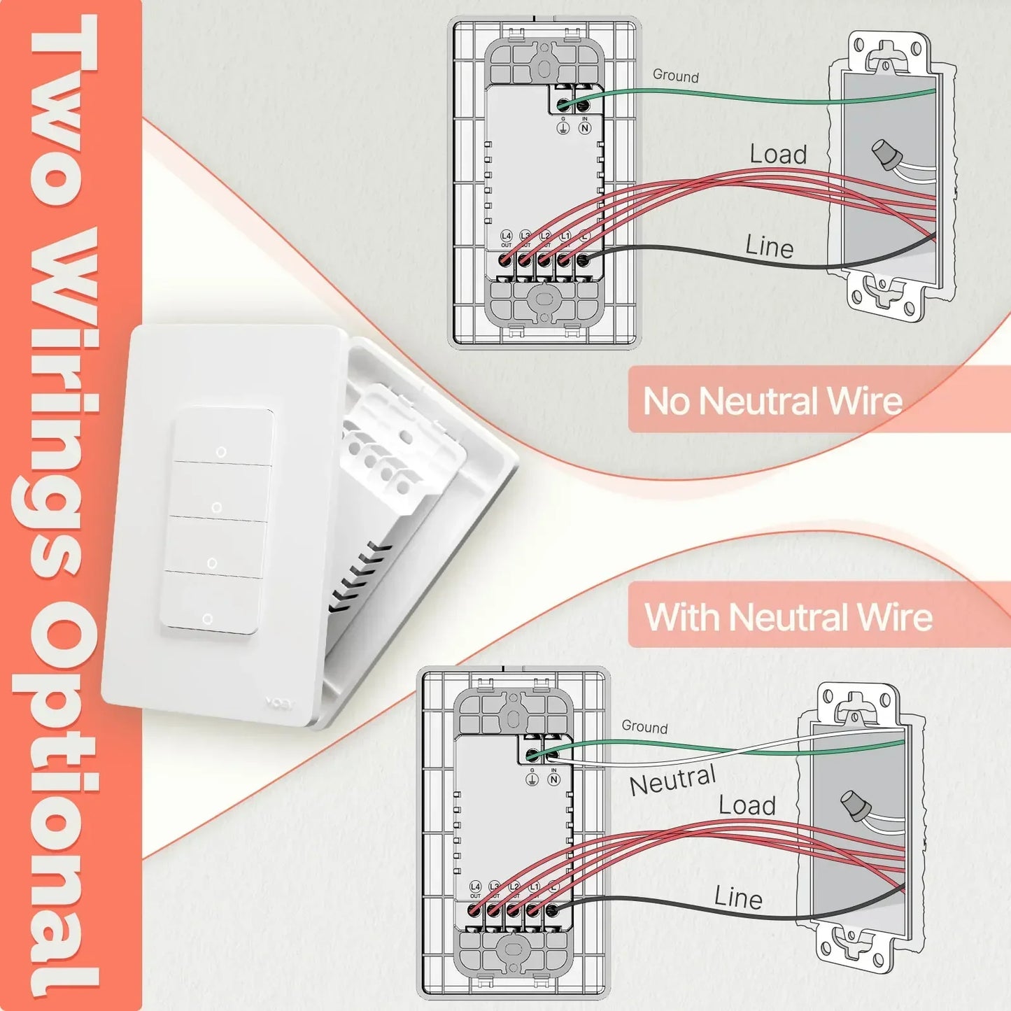 Moes ZigBee Tuya Smart Light Switch US Push Button