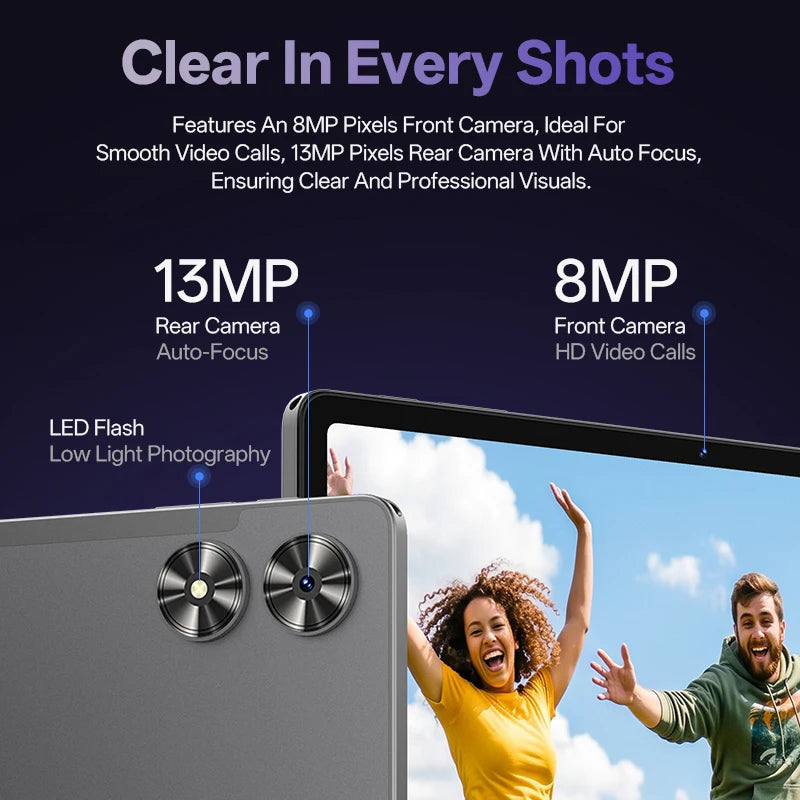 SVITOO Tablet Unisoc T7250 Octa Core 20GB RAM 128GB ROM