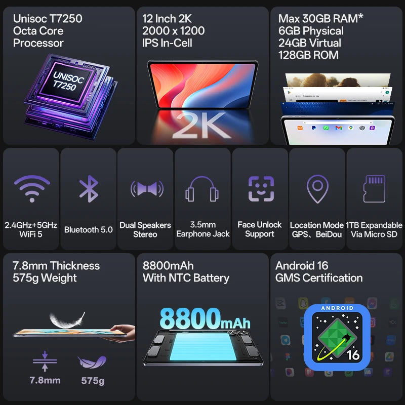 SVITOO Android Tablet Octa Core 6GB RAM 128GB ROM 8800mAh