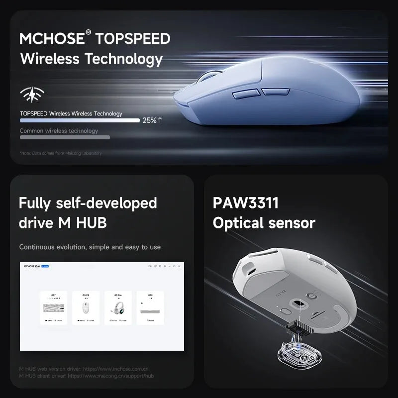 MCHOSE G3 V2 Wireless Gaming Mouse With PixArt 3311