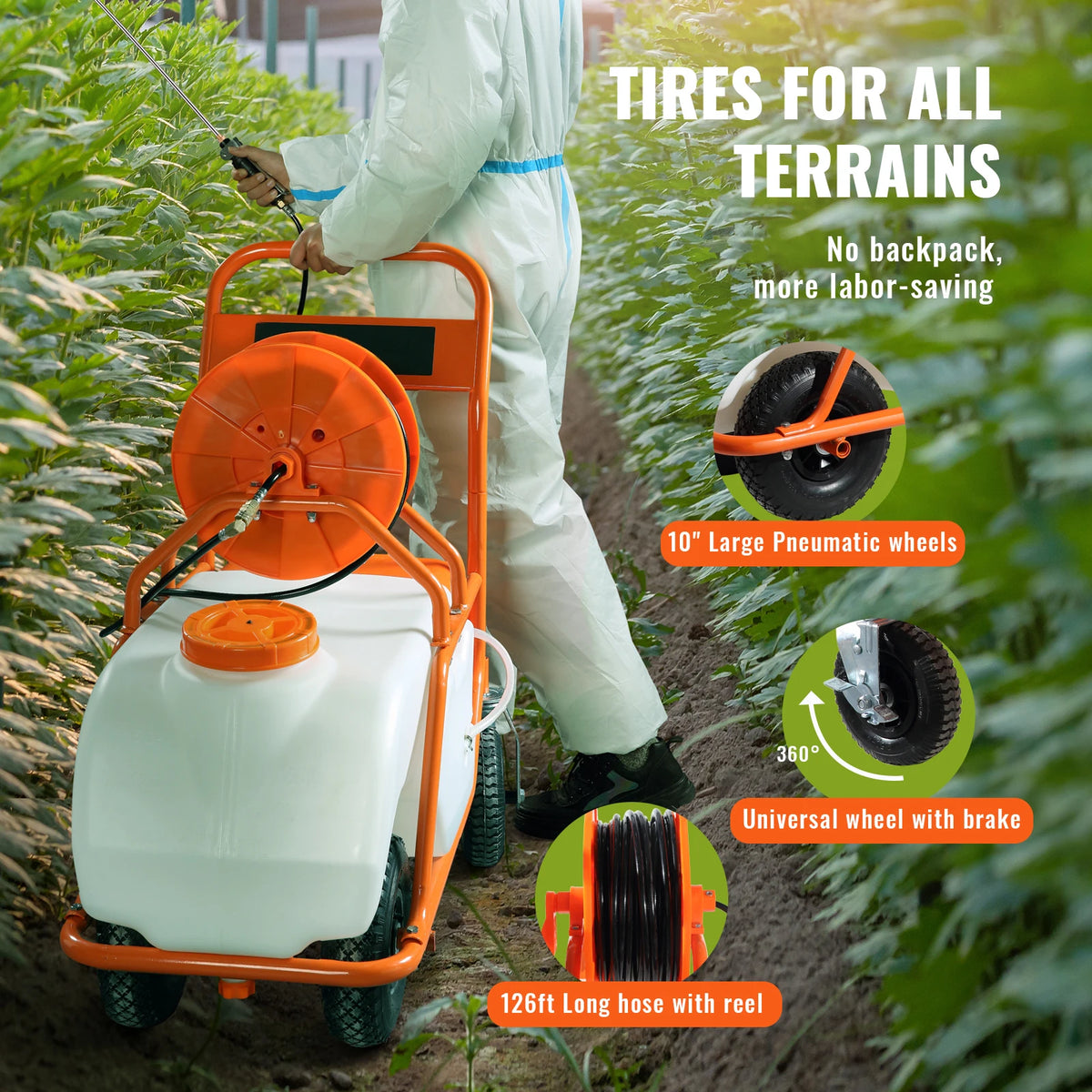 SucceBuy 15 Gallon Battery Powered Garden Weed Sprayer