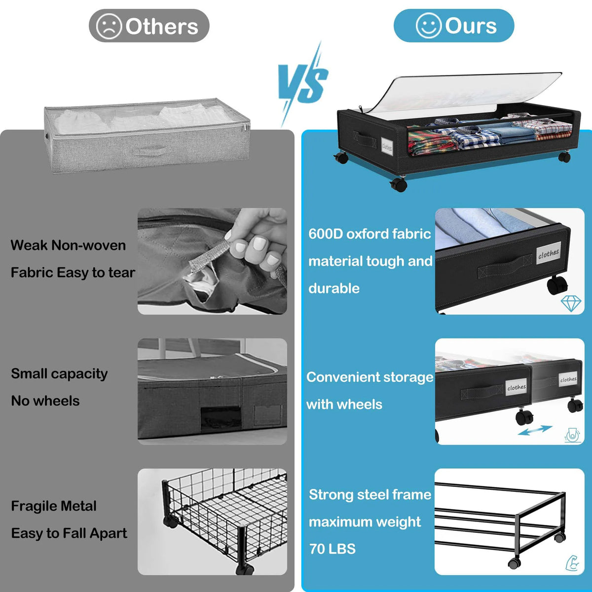 Under Bed Storage Containers With Wheels And Clear Lids