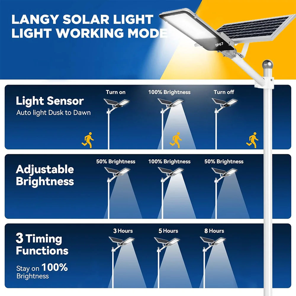 8000mAh Solar Street Light Dusk to Dawn LED Flood Lamp