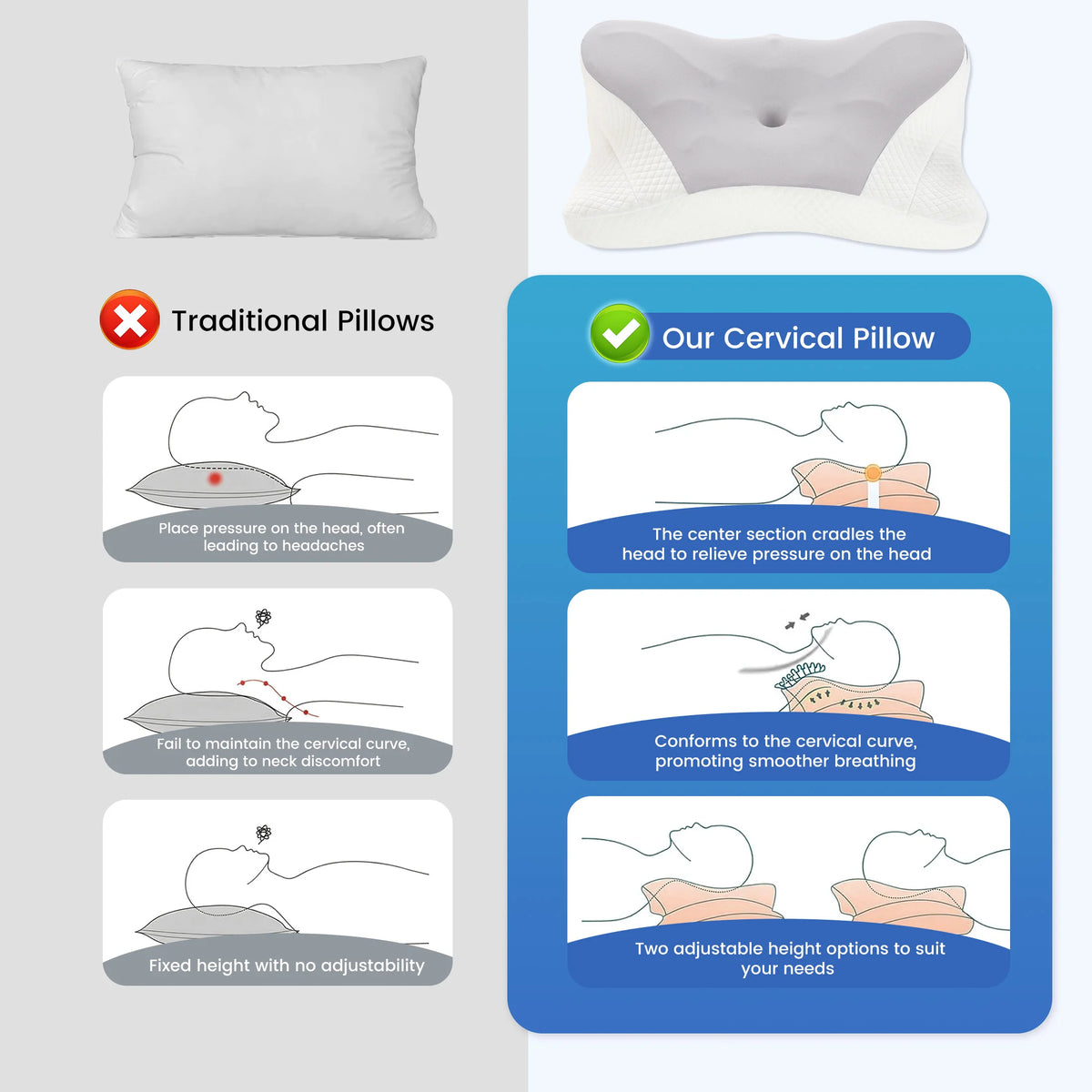 JHK Ergonomic Memory Foam Cervical Contour Bed Pillow
