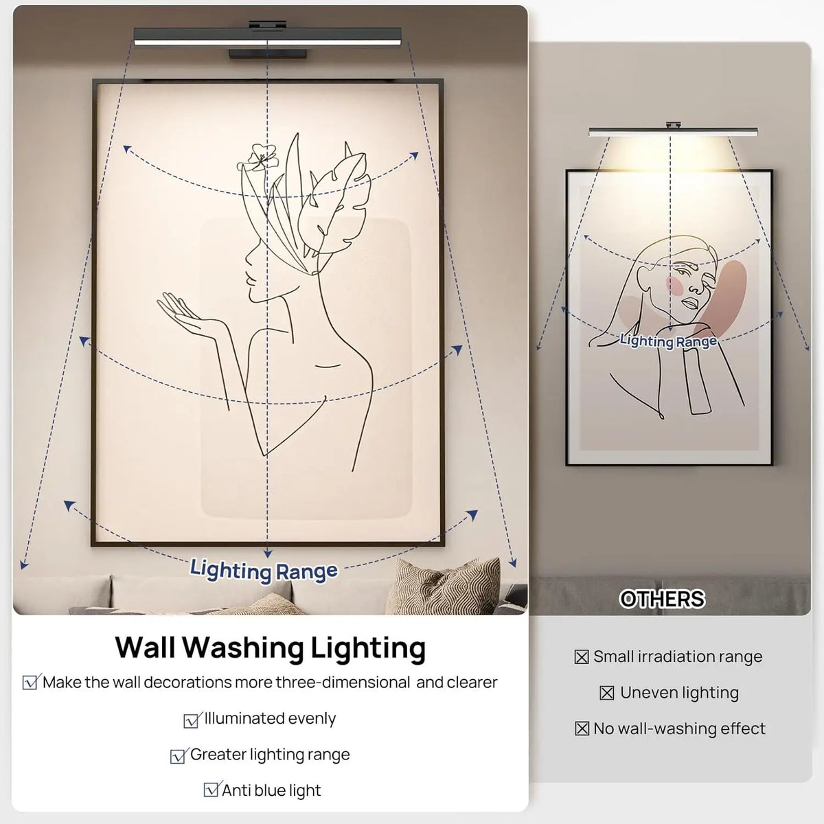 Prtiloud 16 Inch Battery Powered Wall Mount Art Light
