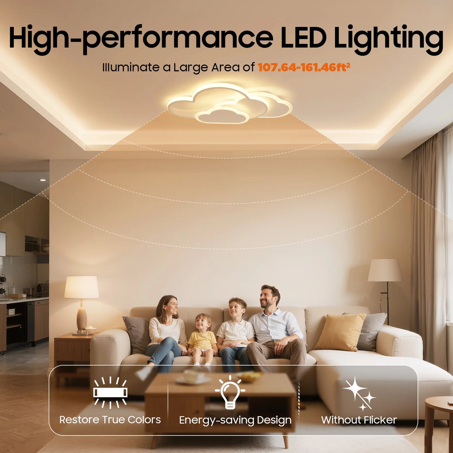 Cloud Shape LED Ceiling Light Fixture Acrylic Three Color Temperature