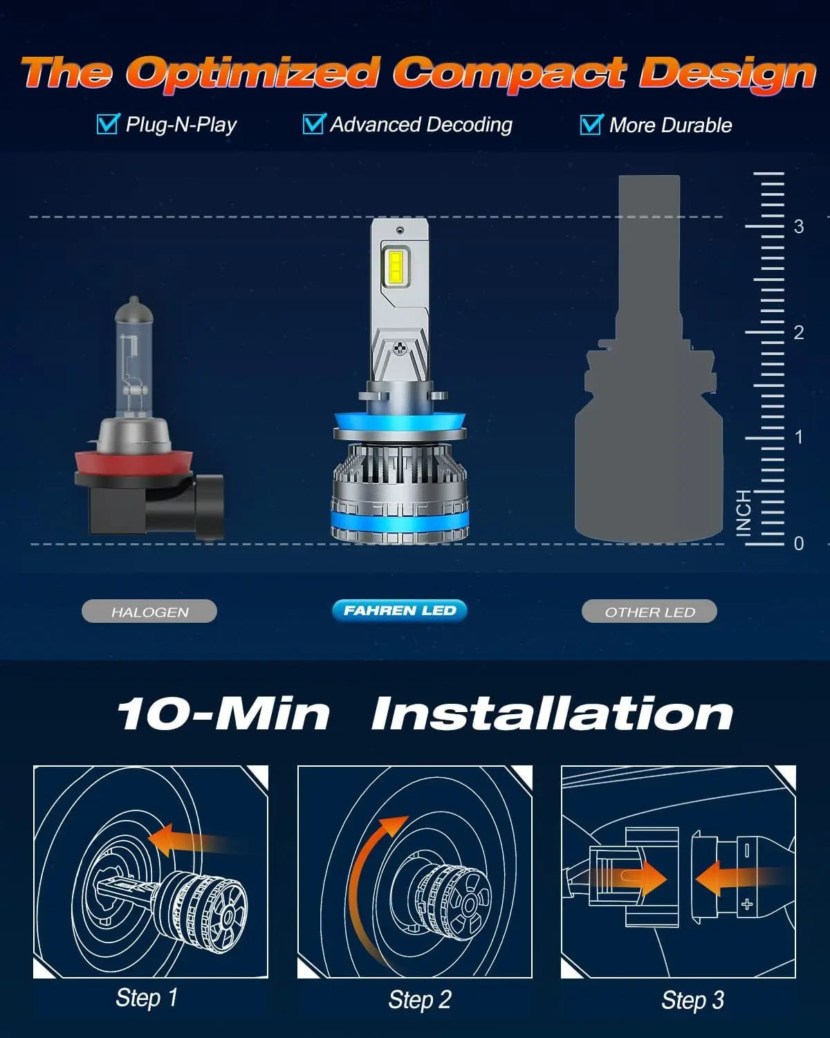 FAHREN LED H11 Fog Bulbs 120W 60000LM H8/H9 Headlights IP68 Waterproof Pack 2