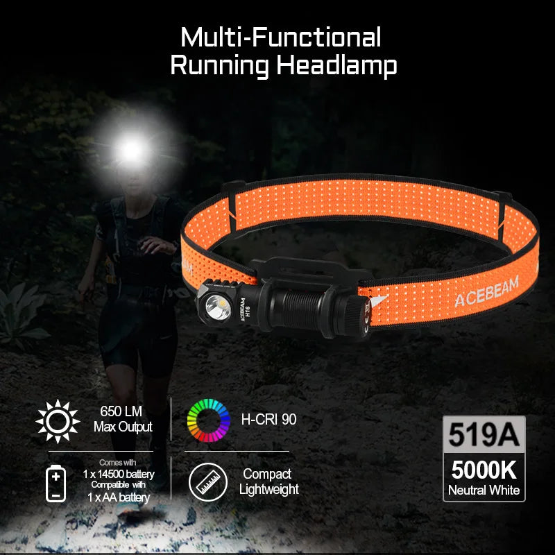 ACEBEAM H16 Headlamp LED Right Angle Flashlight Rechargeable AA Battery