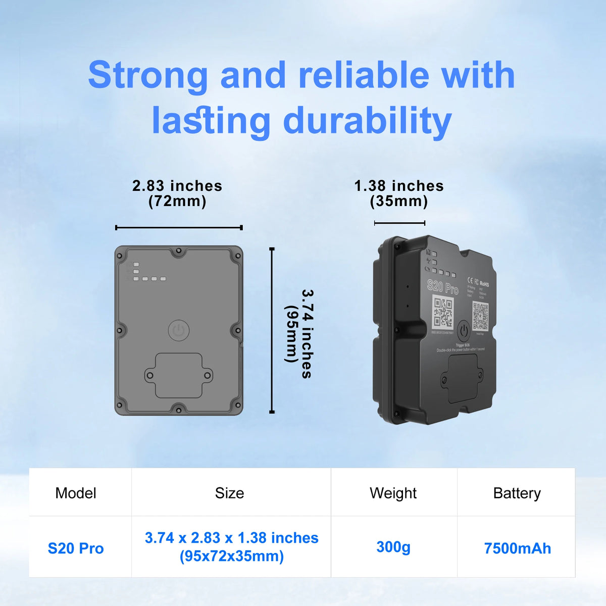 Wanwaytech Wireless 4G GPS Tracker With Real-Time Location Monitoring