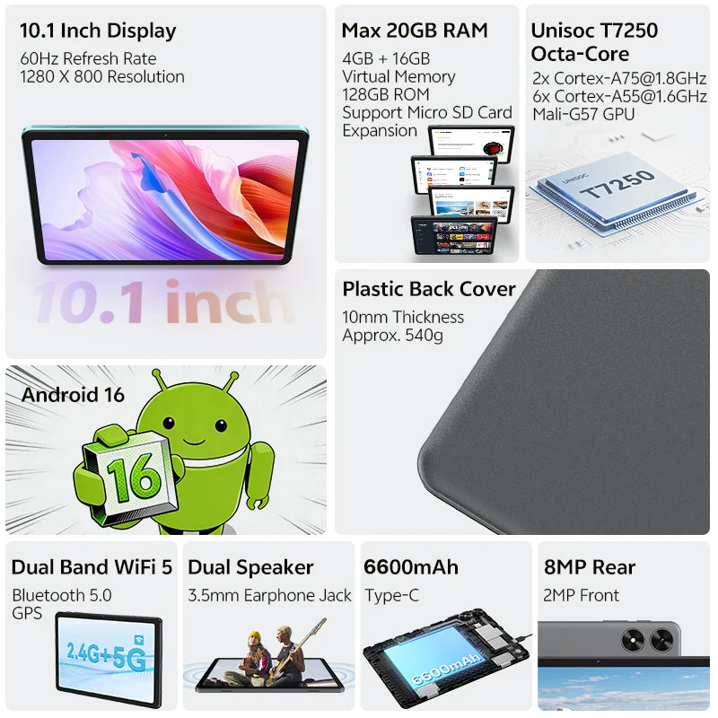 SVITOO Kids Tablet Android Unisoc T7250 4GB RAM Expandable Storage