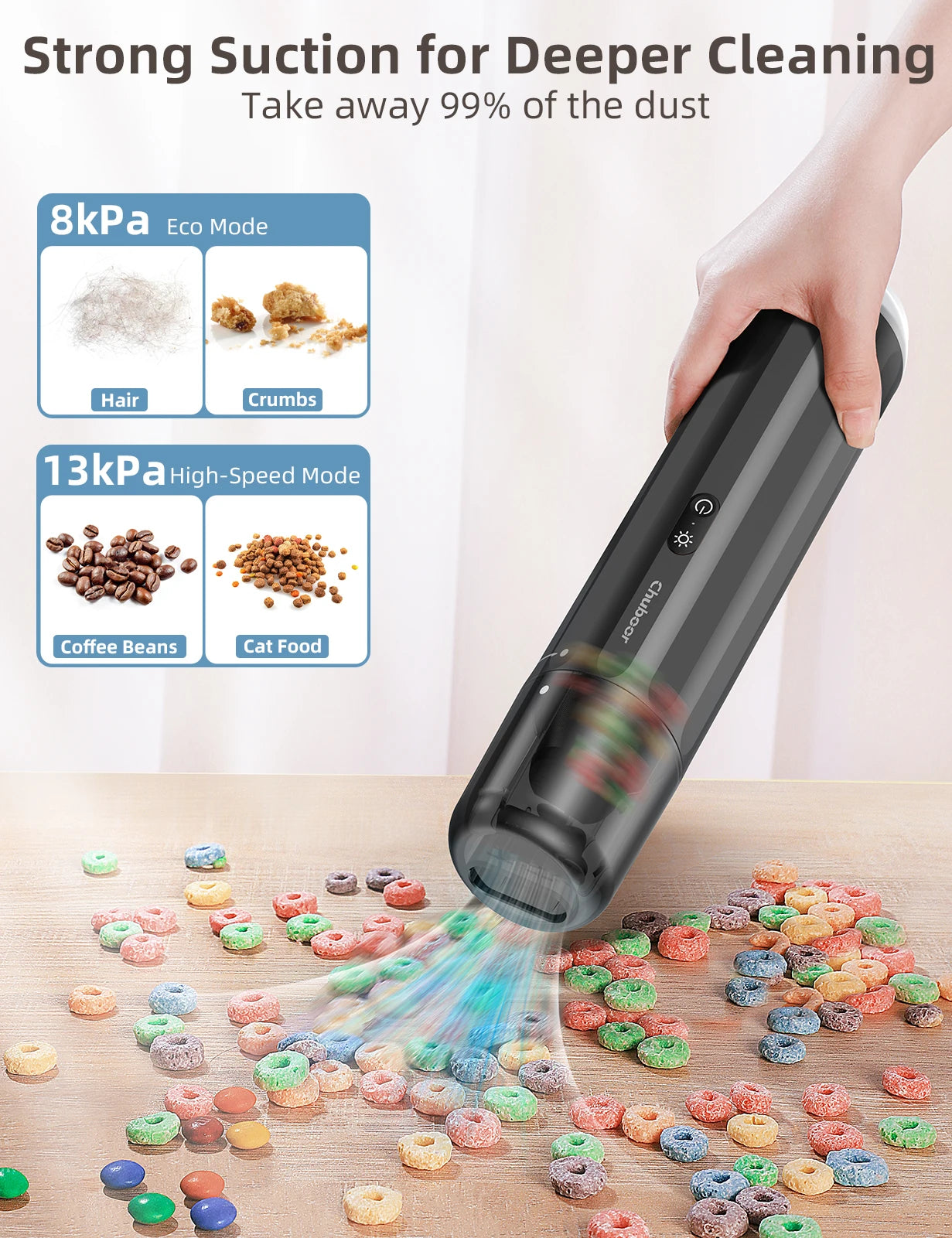 Chuboor Cordless Car Vacuum Cleaner 13000Pa Powerful Handheld