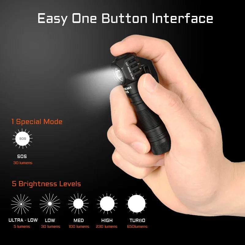 ACEBEAM H16 Headlamp LED Right Angle Flashlight Rechargeable AA Battery