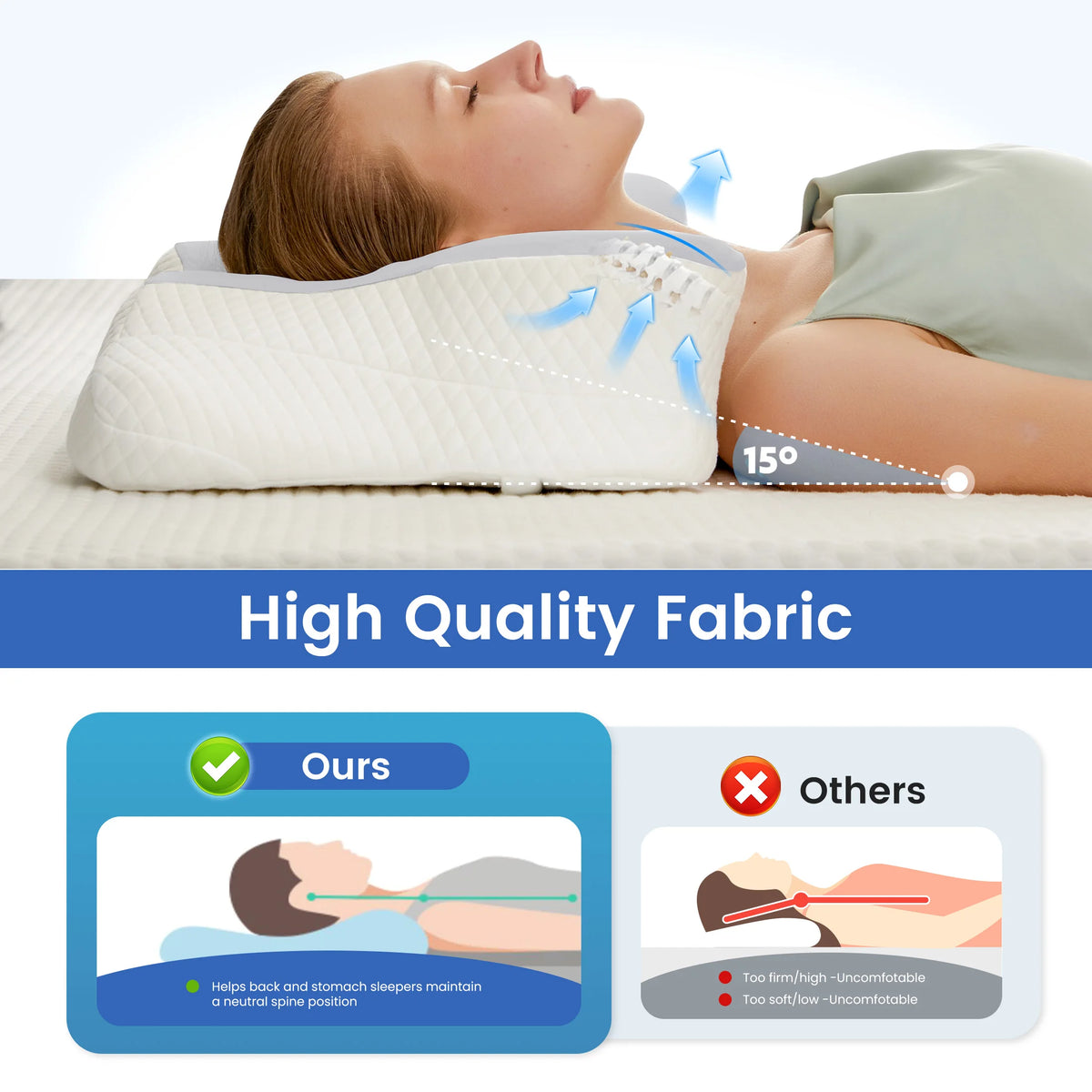 JHK Ergonomic Memory Foam Cervical Contour Bed Pillow