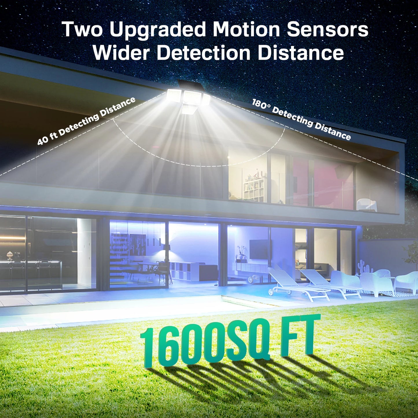 SZRSTH Solar Outdoor Lights 3000LM Motion Sensor Flood Security Lights