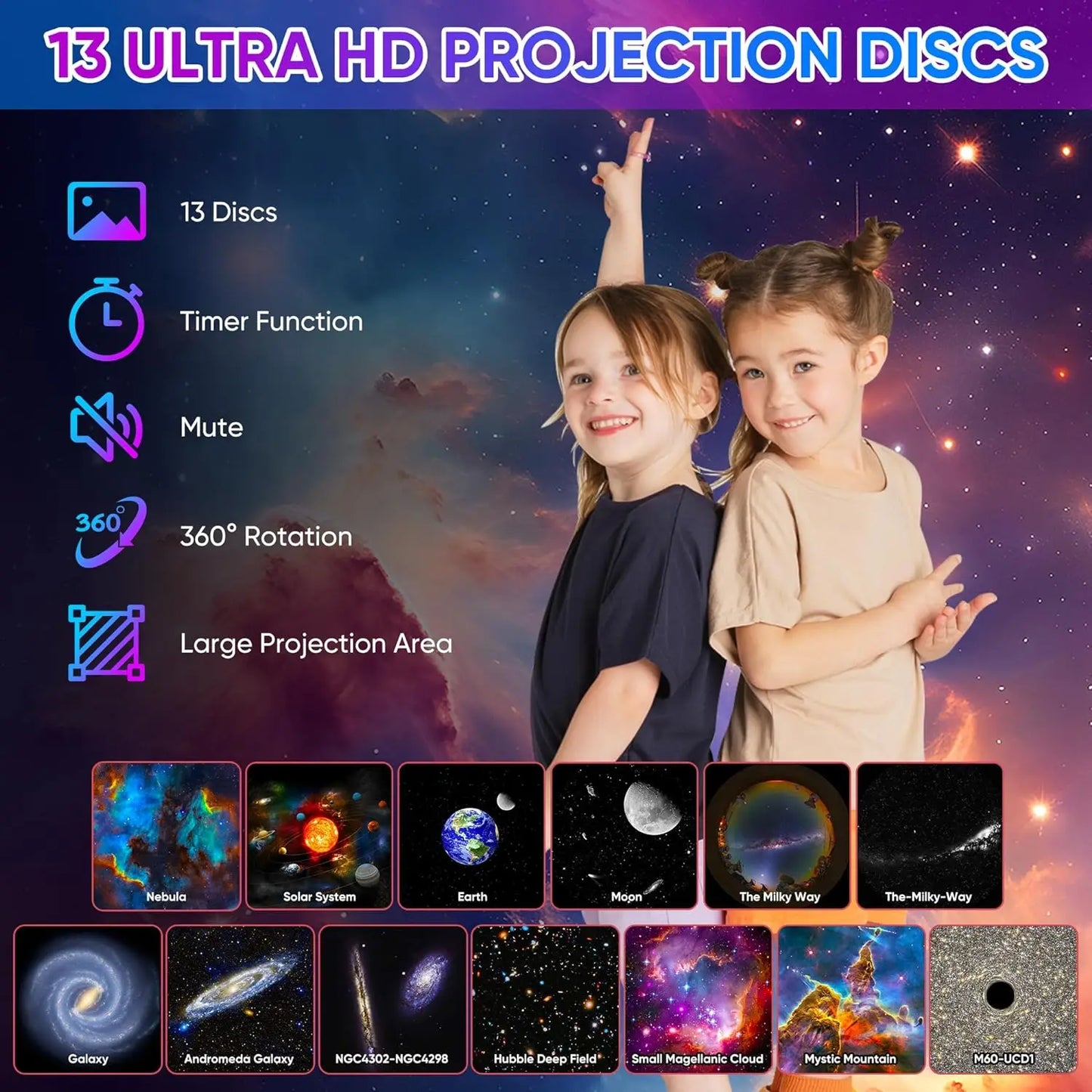Mexllex Galaxy Ultral Star Projector 13 In 1 LED Night Light With Discs