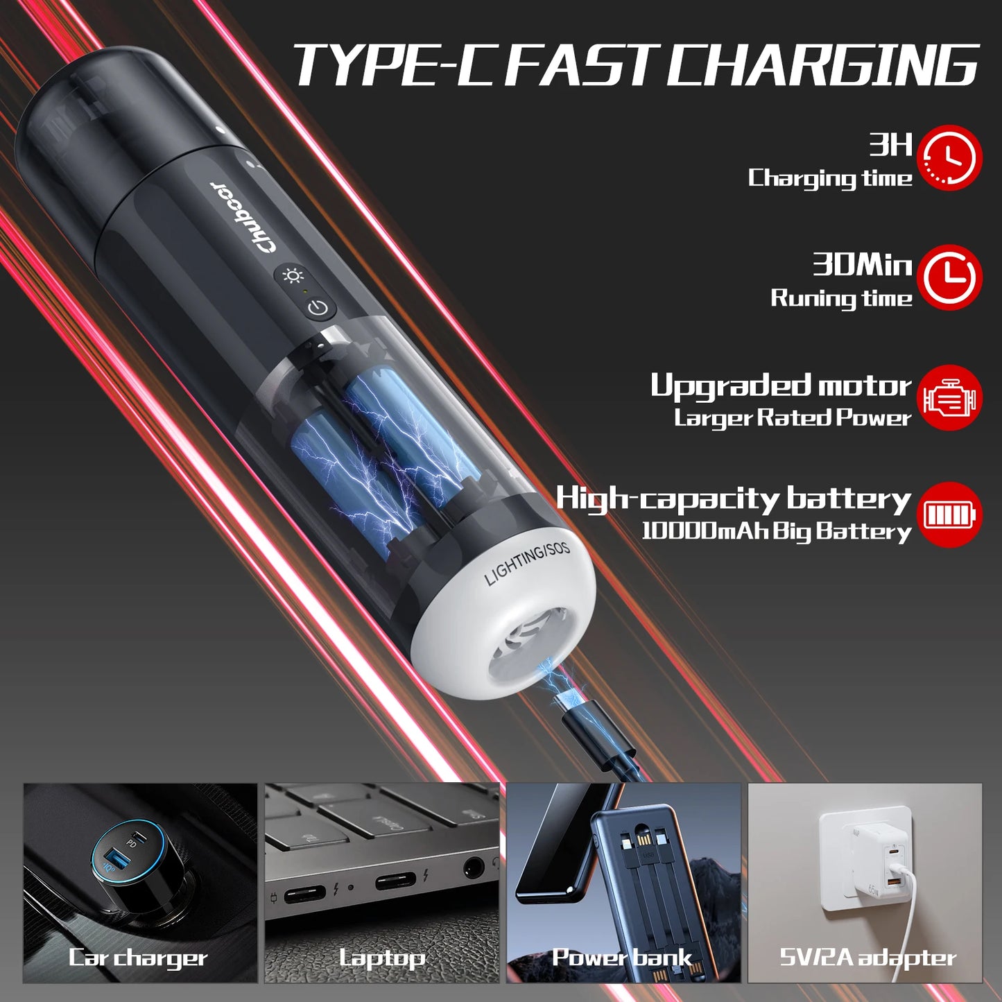 Chuboor Cordless Car Vacuum Cleaner 13000Pa Powerful Handheld