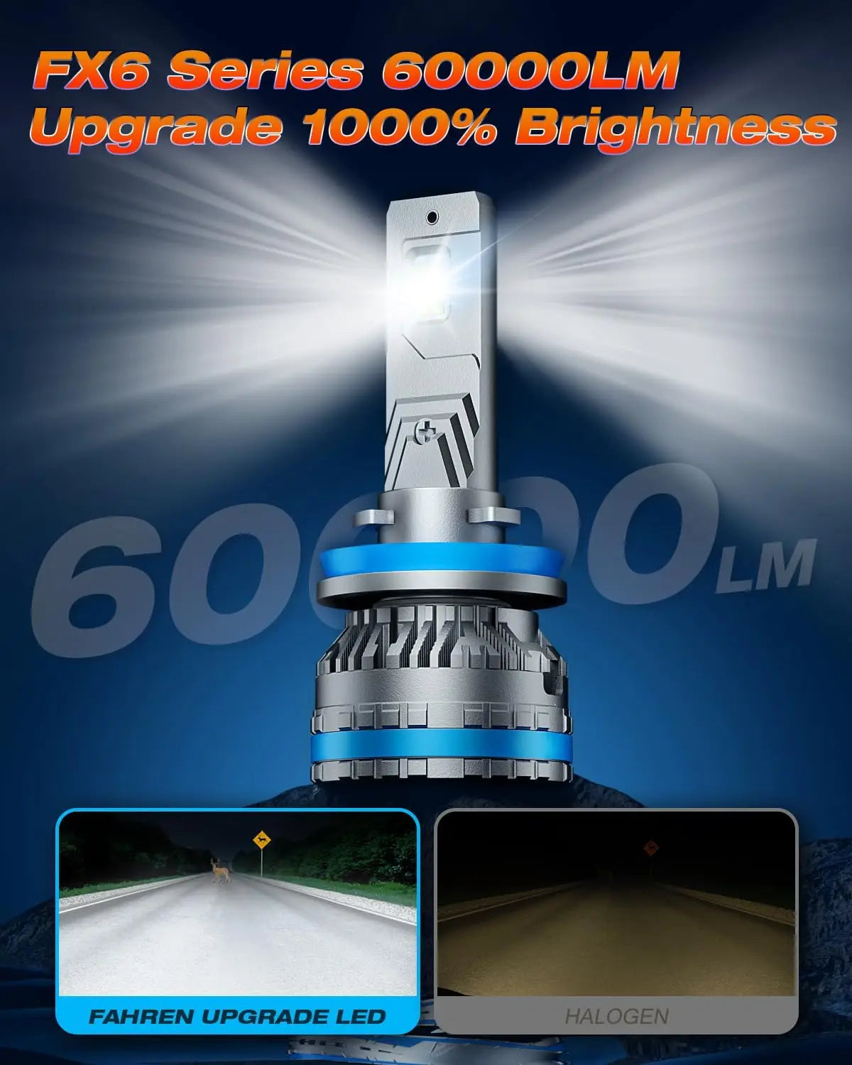 FAHREN H11 LED Fog Bulbs 60000LM IP68 Waterproof 12V