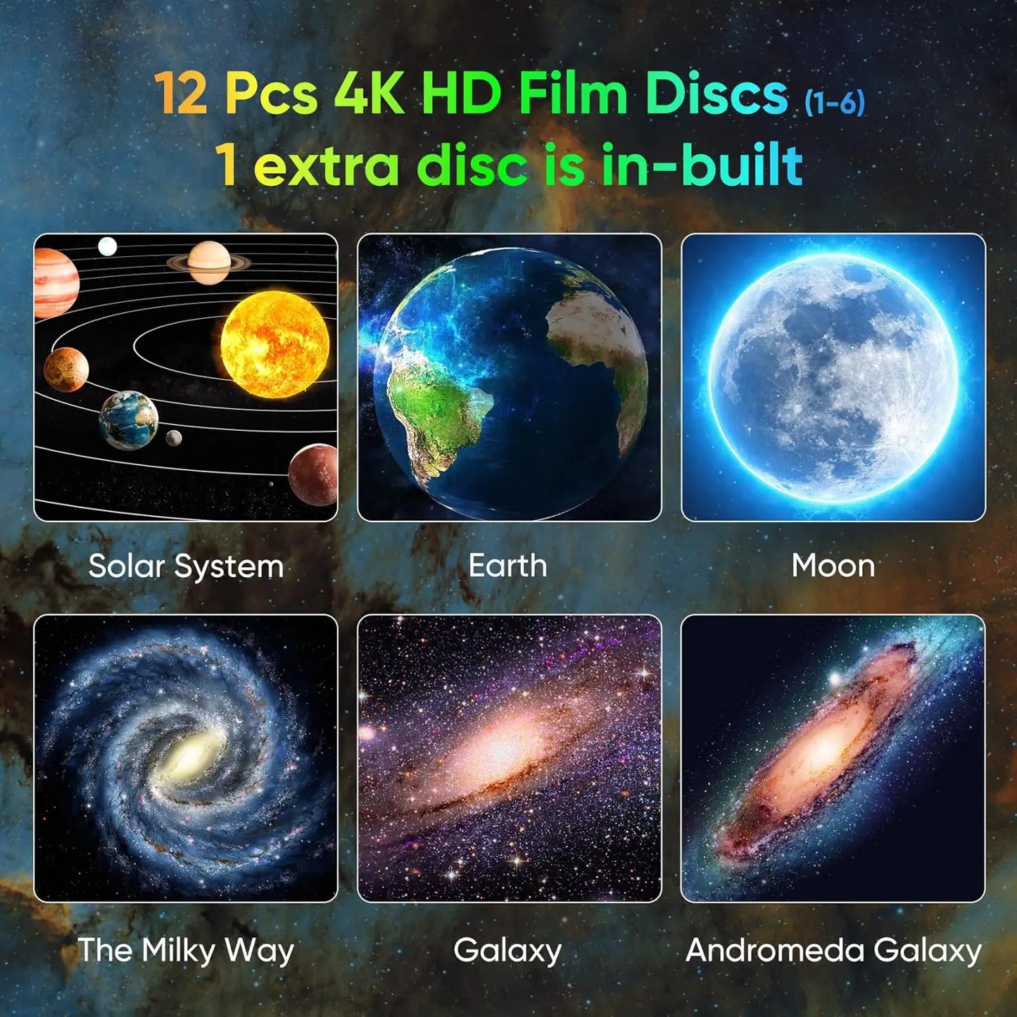 Aiopp Galaxy Projector For Bedroom With LED Stars And Discs