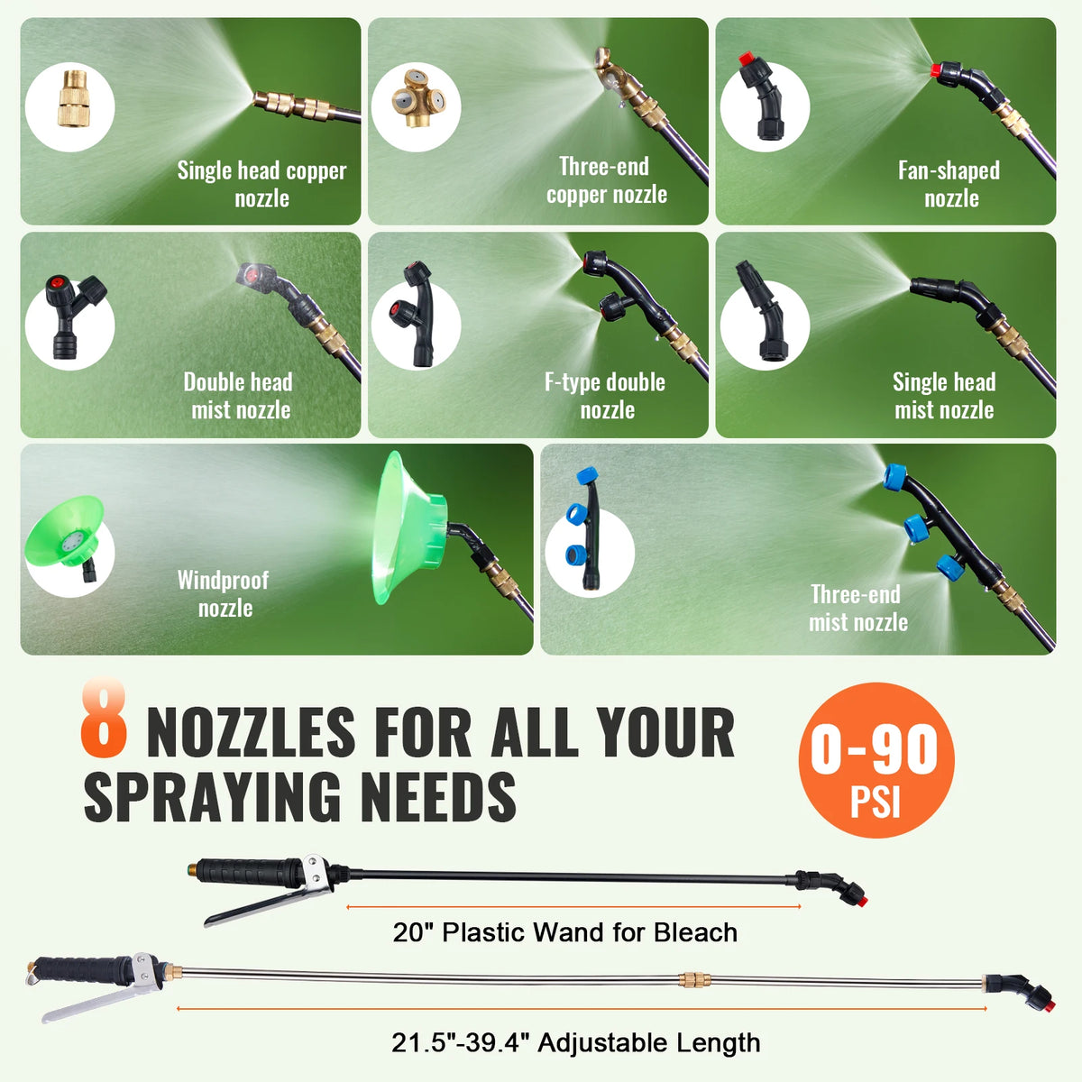 SucceBuy 15 Gallon Battery Powered Garden Weed Sprayer