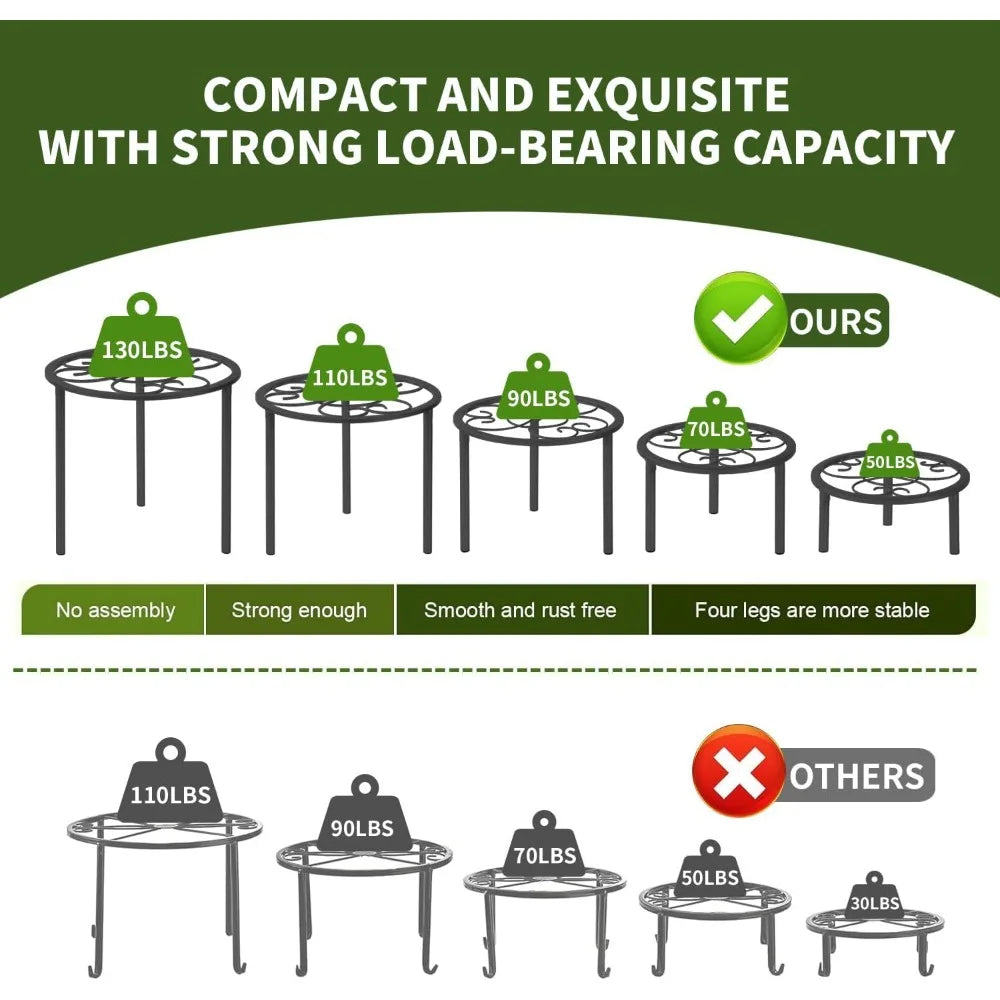 NBVCX Metal Plant Stand Set Of Five Heavy Duty Indoor Outdoor Racks