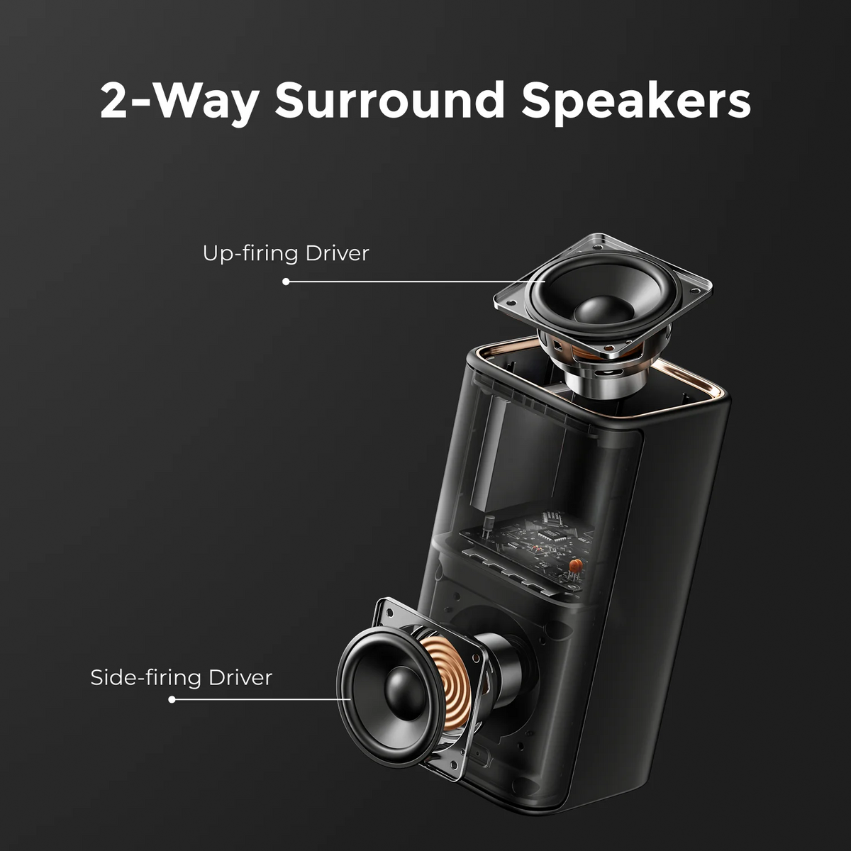 Ultimea 7.1 Dolby Atmos Soundbar With Subwoofer And Rear Speakers