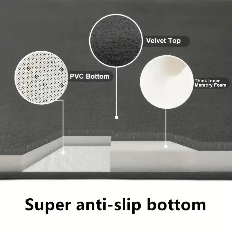 3Piece Absorbent NonSlip Memory Foam Bath Mat Set Quick Dry
