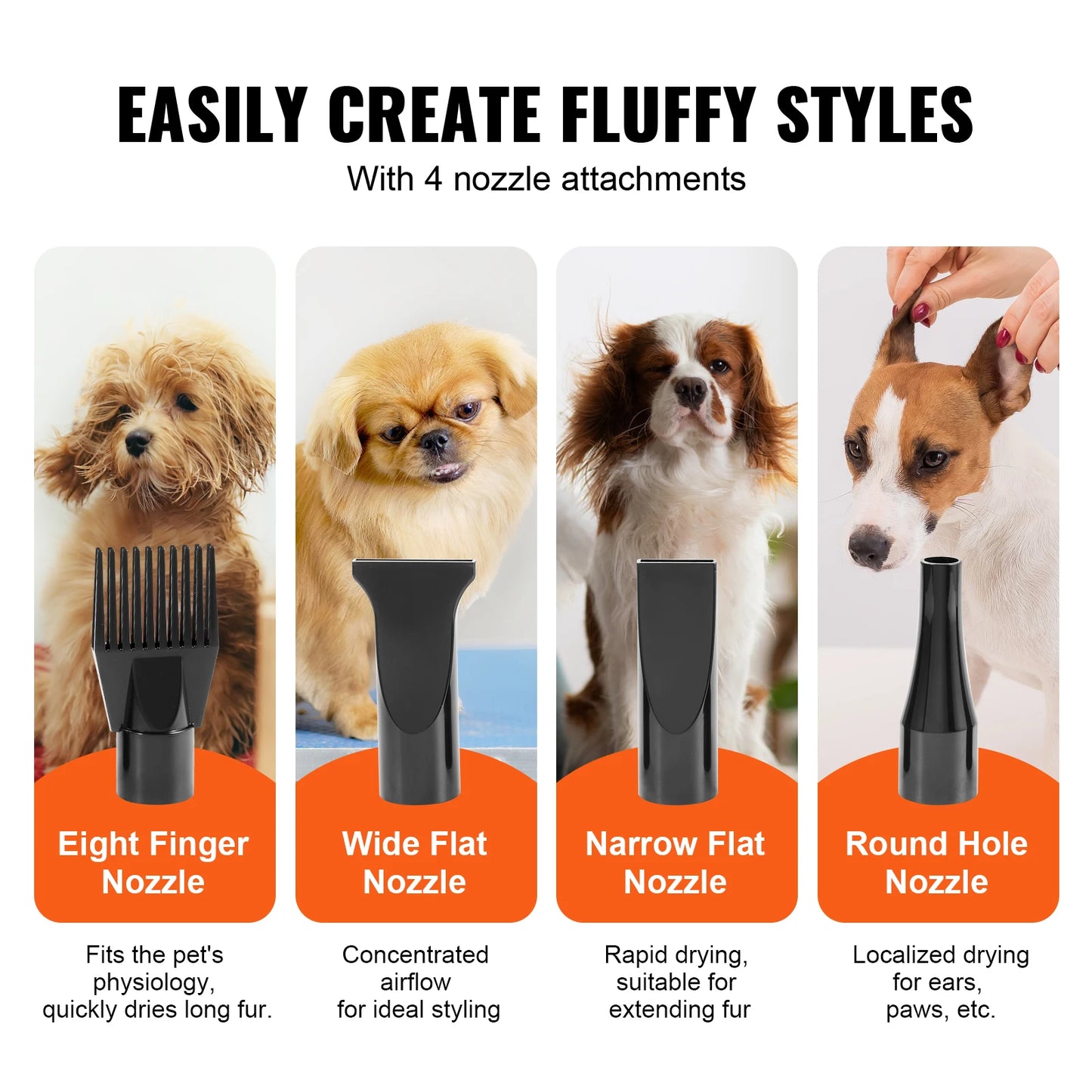 SucceBuy Dog Blow Dryer With Adjustable Speed And Temperature Control