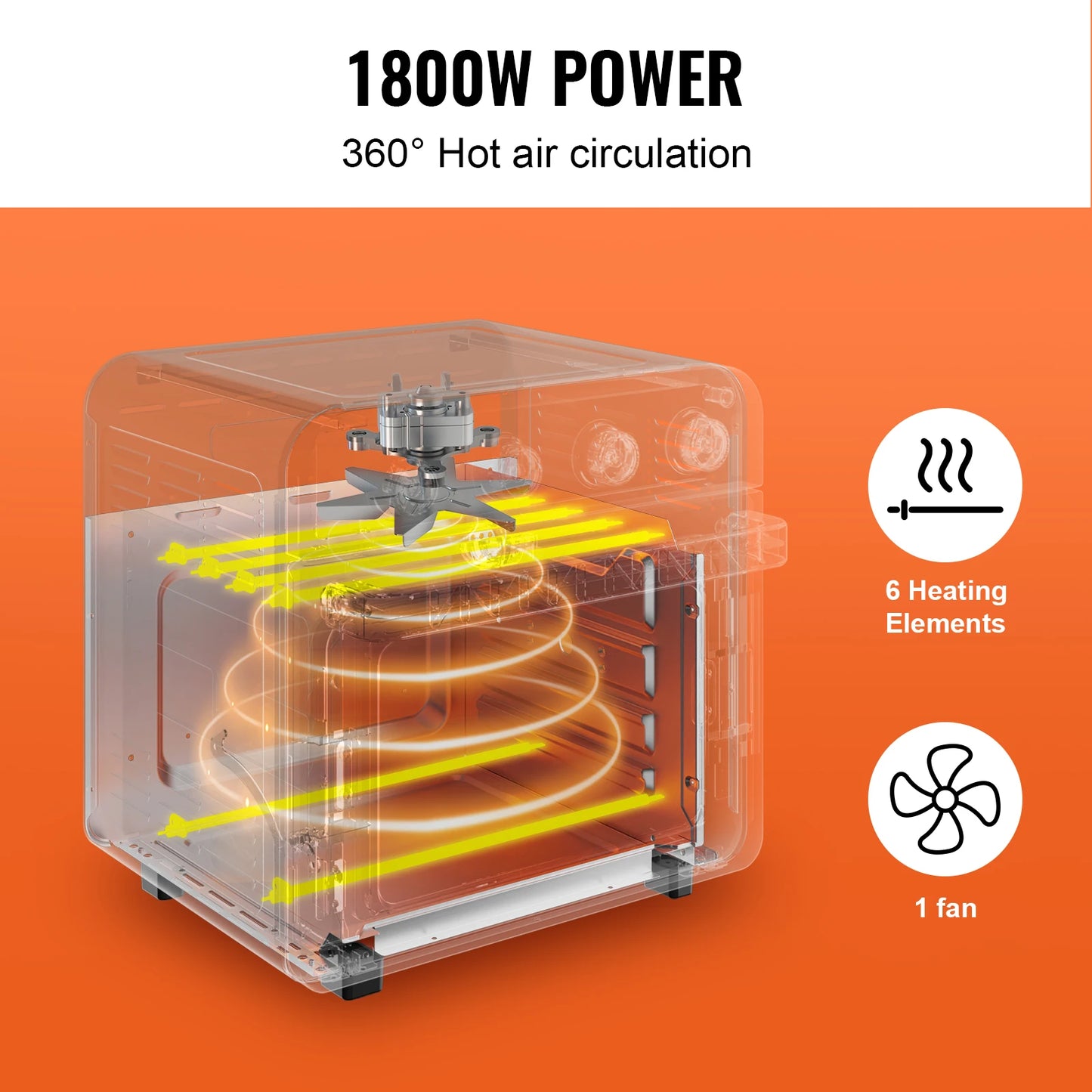 SucceBuy Air Fryer Toaster Oven 1700W Stainless Steel