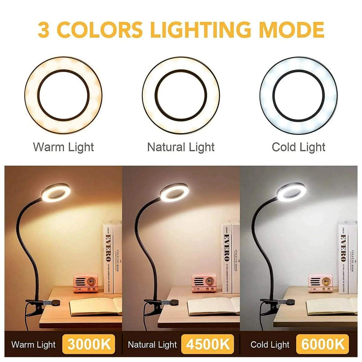 Dumiloo LED Clip On Magnifying Desk Lamp Adjustable Gooseneck