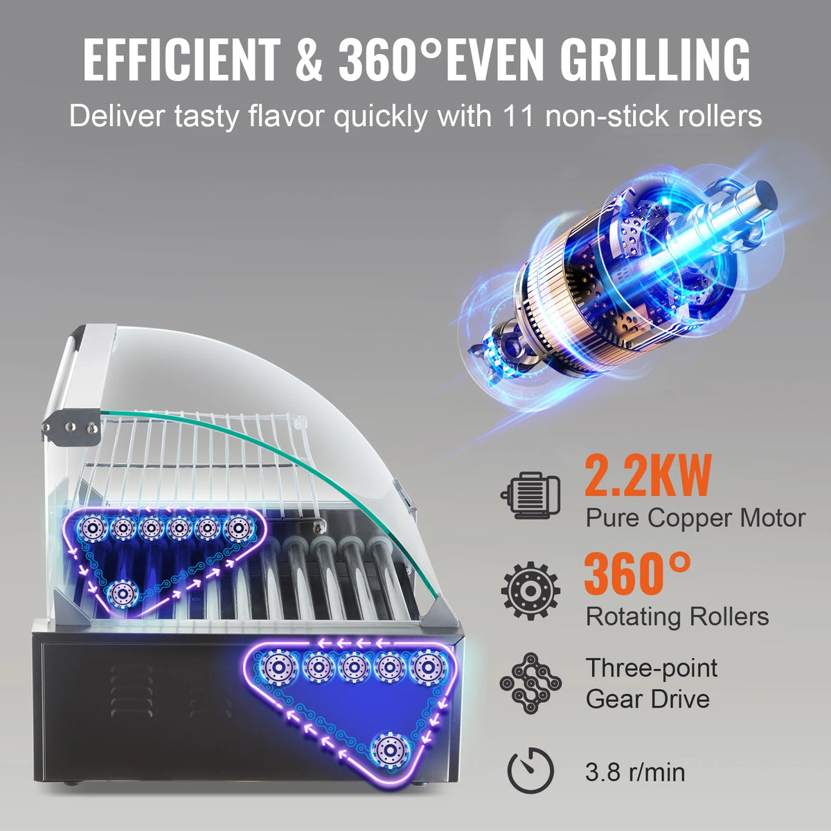 Succebuy Commercial Electric Hot Dog Roller Barbecue Machine