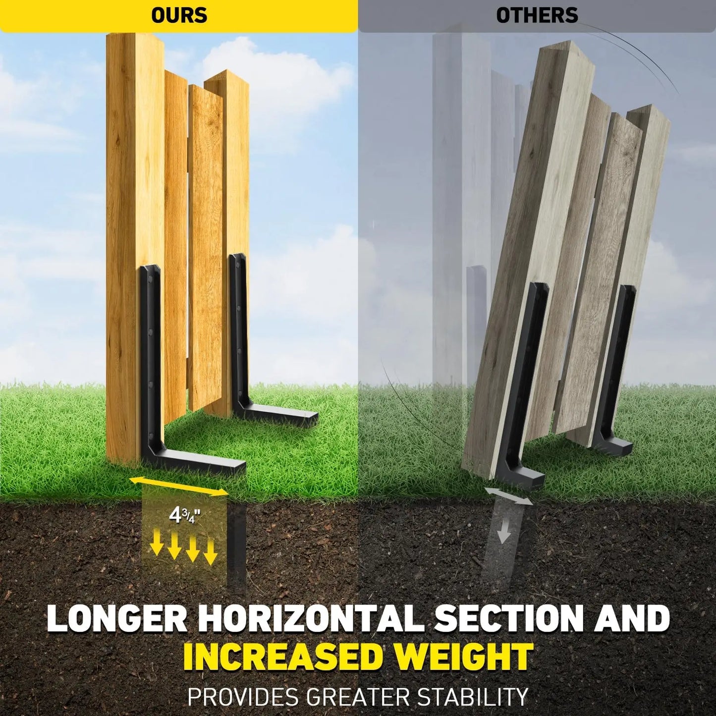 JETTING Heavy Duty Fence Post Repair Kit for Wooden Supports