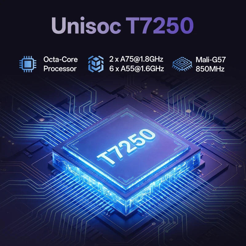 SVITOO Tablet Unisoc T7250 Octa Core 20GB RAM 128GB ROM