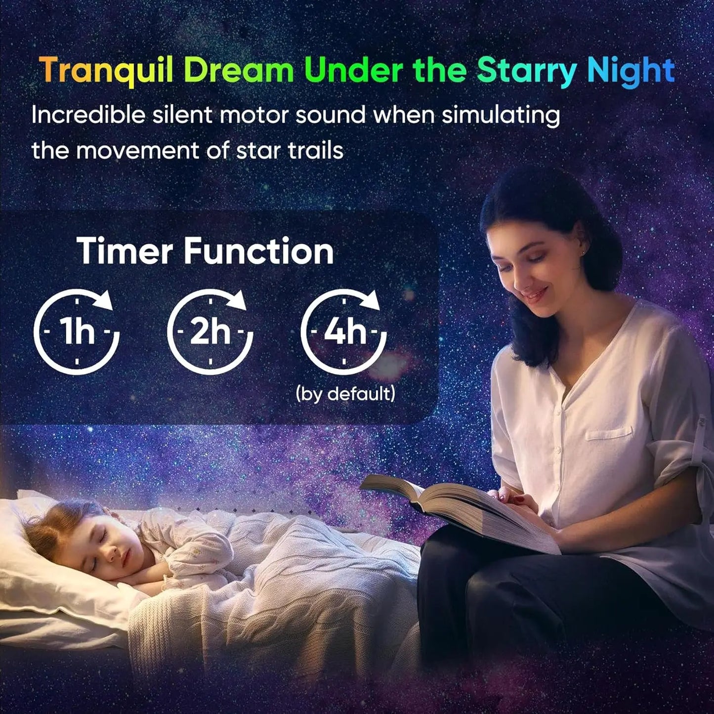 Aiopp Galaxy Projector For Bedroom With LED Stars And Discs