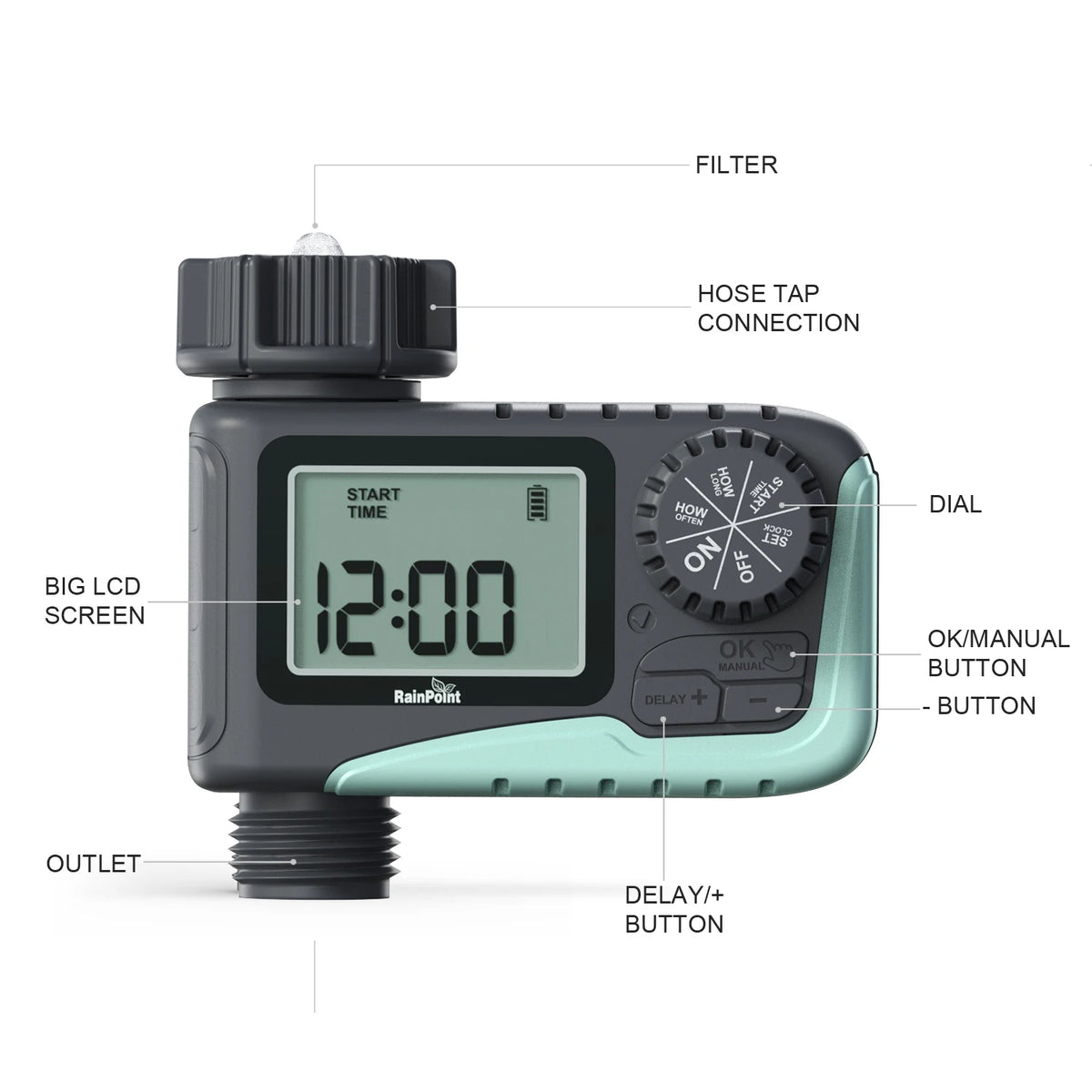 Rainpoint Programmable Sprinkler Timer For Garden Hose Irrigation