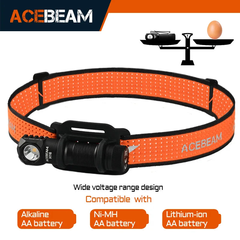 ACEBEAM H16 Headlamp LED Right Angle Flashlight Rechargeable AA Battery