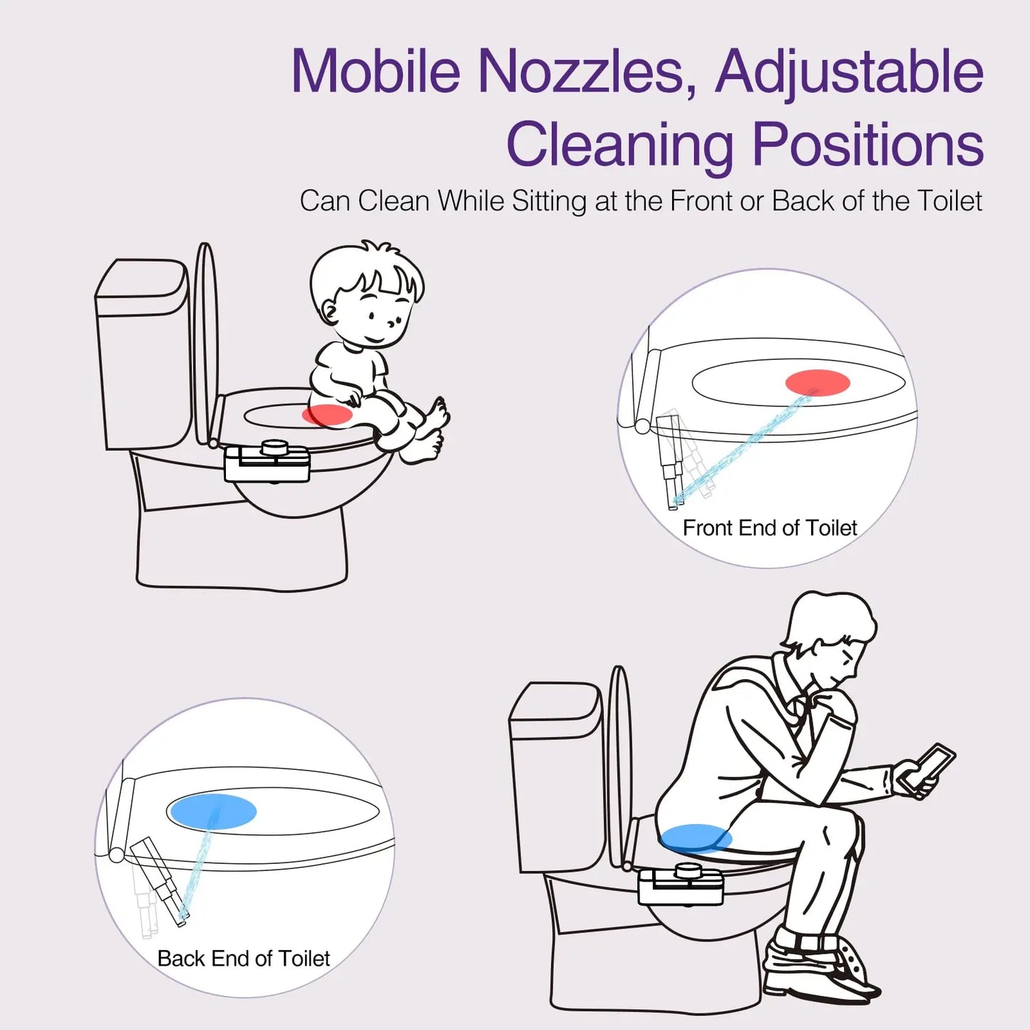 Non Electric Bidet Attachment Ultra Slim Dual Nozzle Adjustable Pressure